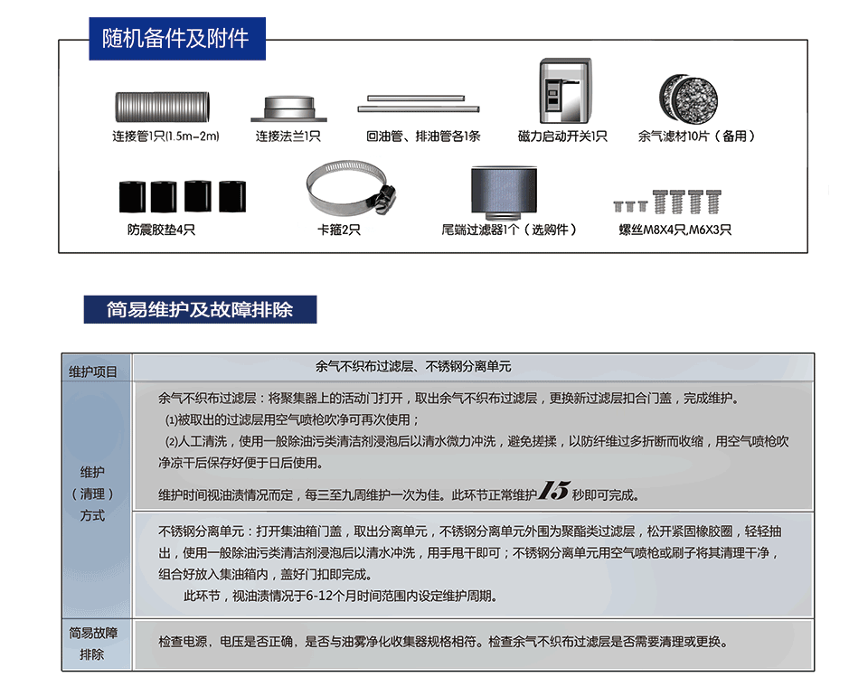百瑞泽BR系列油雾回收机随机配件清单及示意图