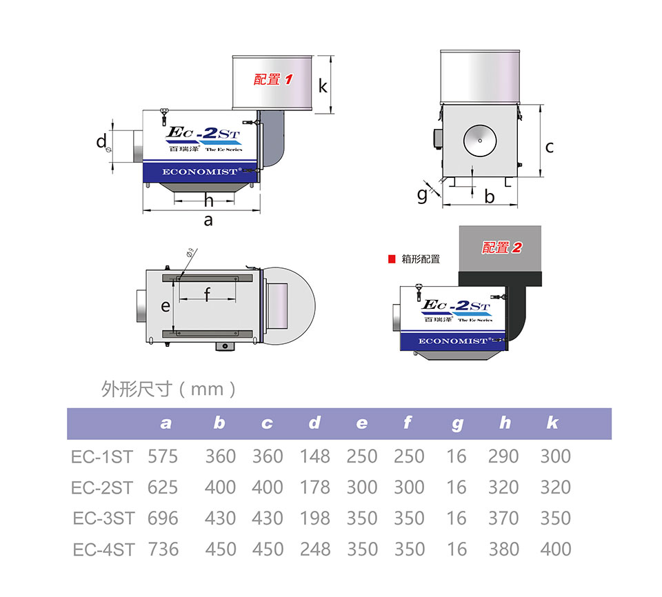 EC-ST系列技术参数与外形尺寸资料图